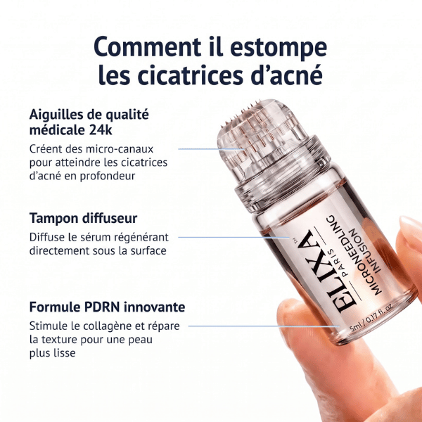 Kit Micro Infusion Anti-Acné