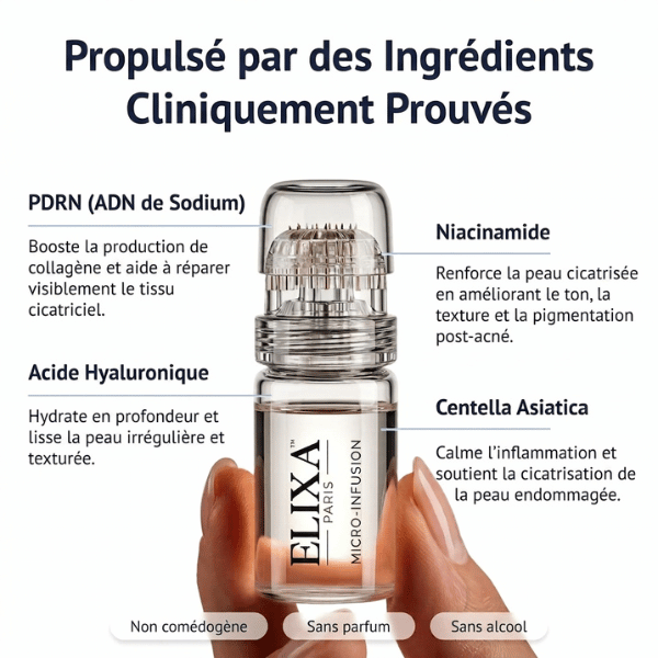 Kit Microneedling anti-acné